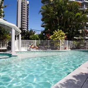 https://surfers-mayfair.queenslandhotels.net